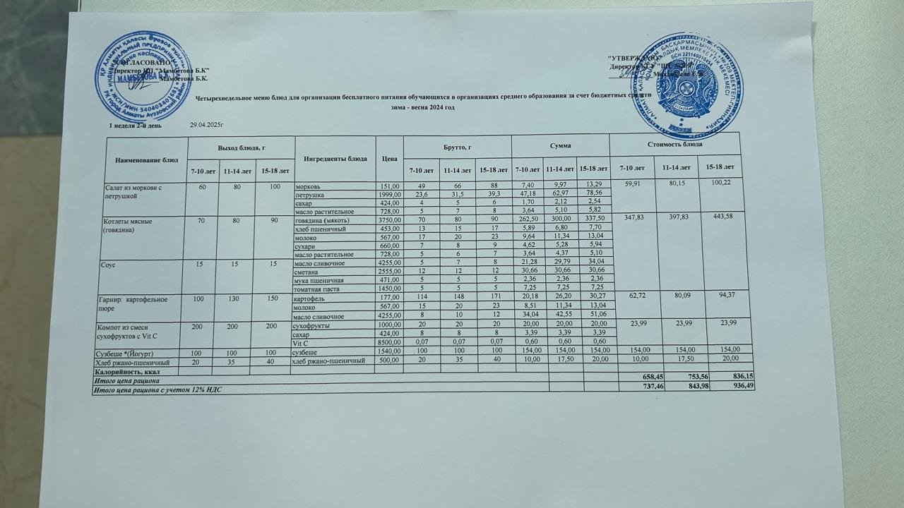 Меню 29.04.2025