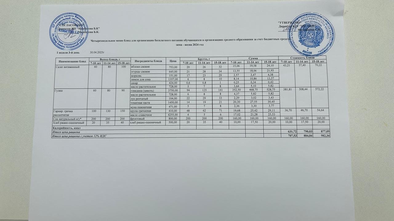 Меню 30.04.2025
