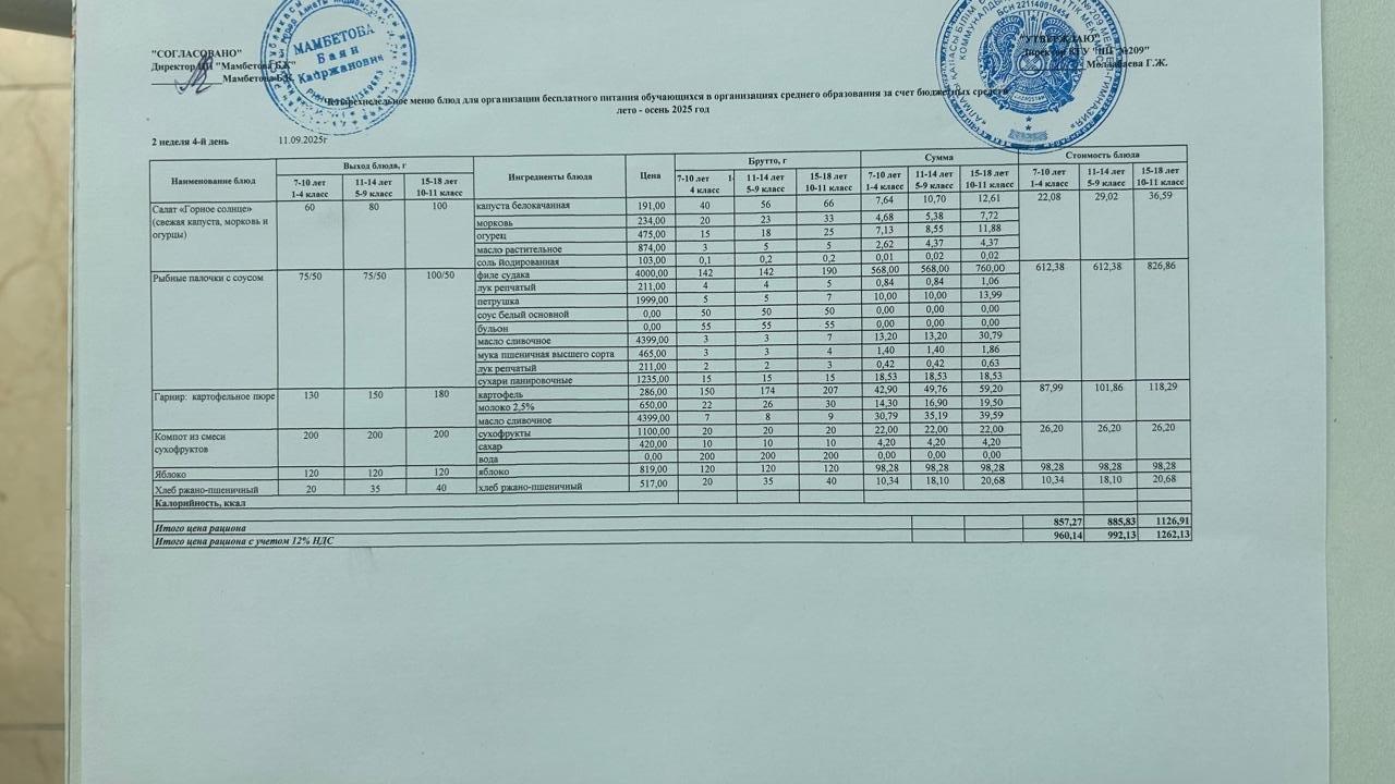 Меню 11.09.2025г.