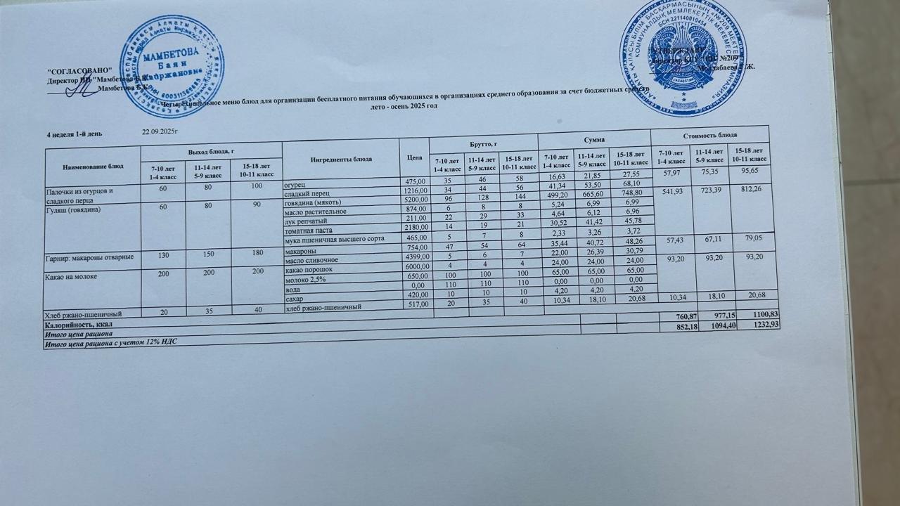 Меню 22.09.2025г.