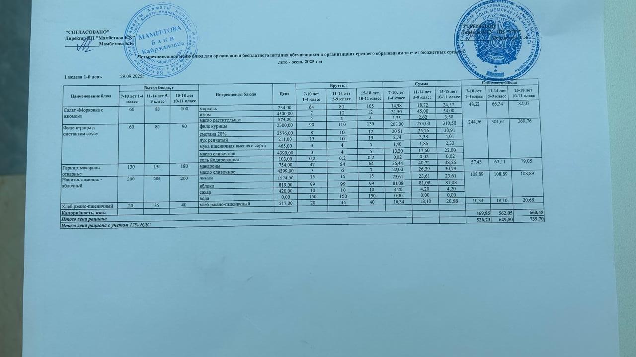 Меню 29.09.2025г.