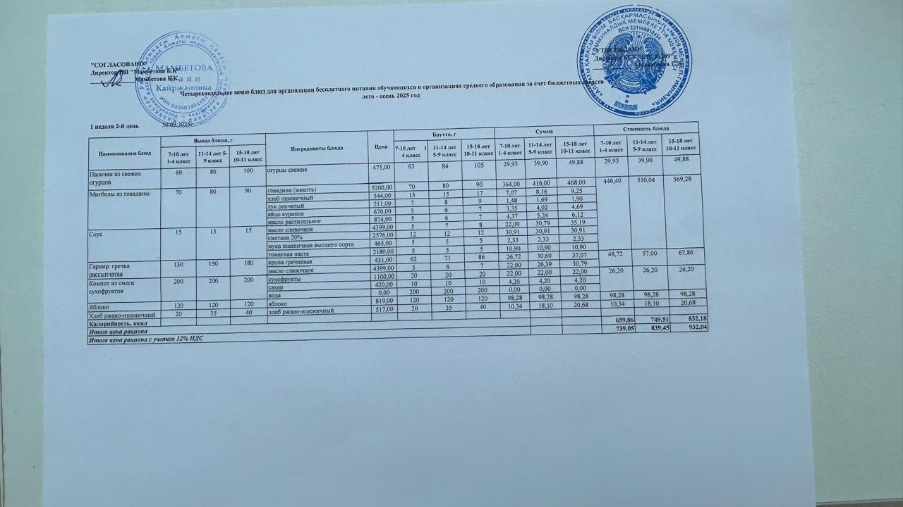 Меню 30.09.2025 г.
