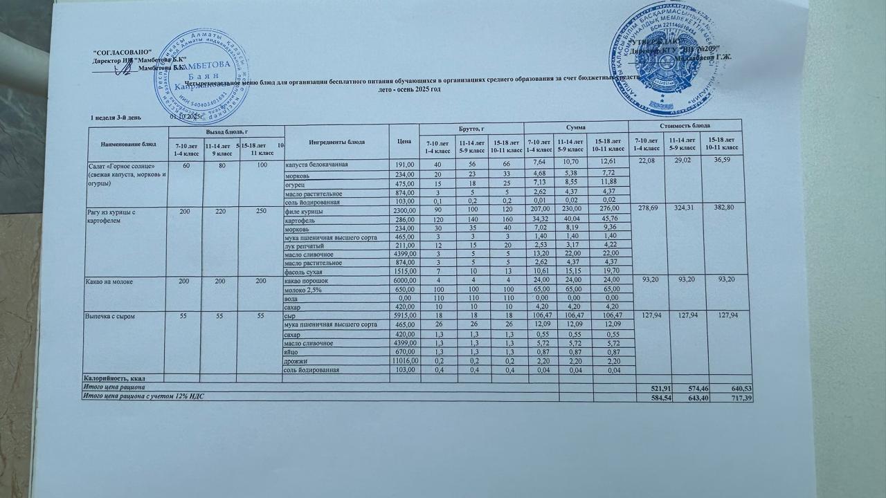 Меню 01.09.2025 г.