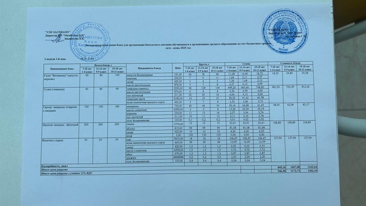 Меню 06.10.2025ж