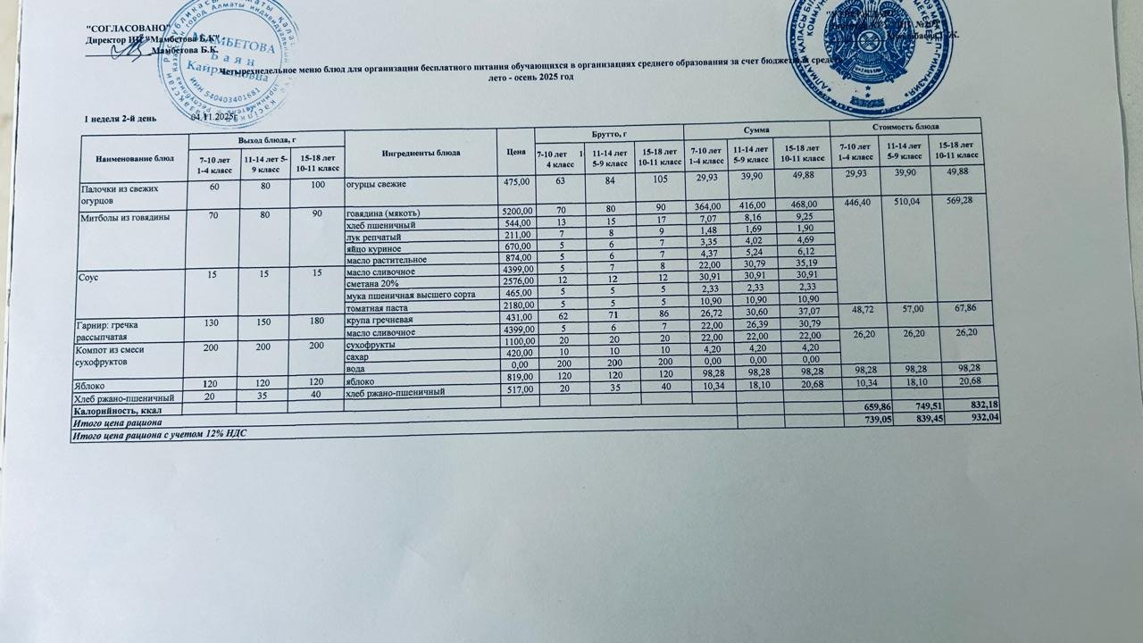 1  неделя 2- й день