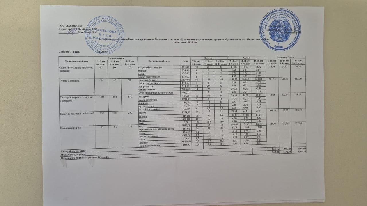2 неделя 1- й день