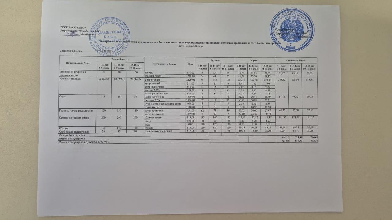 2 неделя 2 -й день