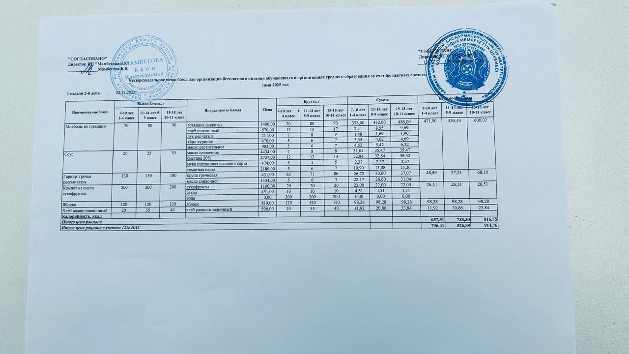 Меню 02.12.2025ж