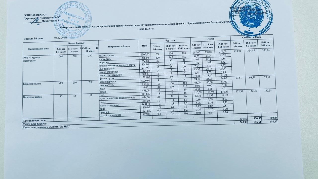 меню 03.12. 2025 ж.