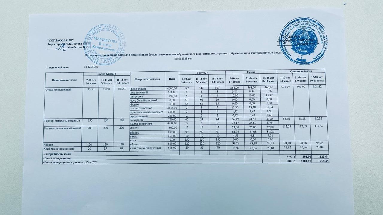 Меню 04.12.2025 ж.