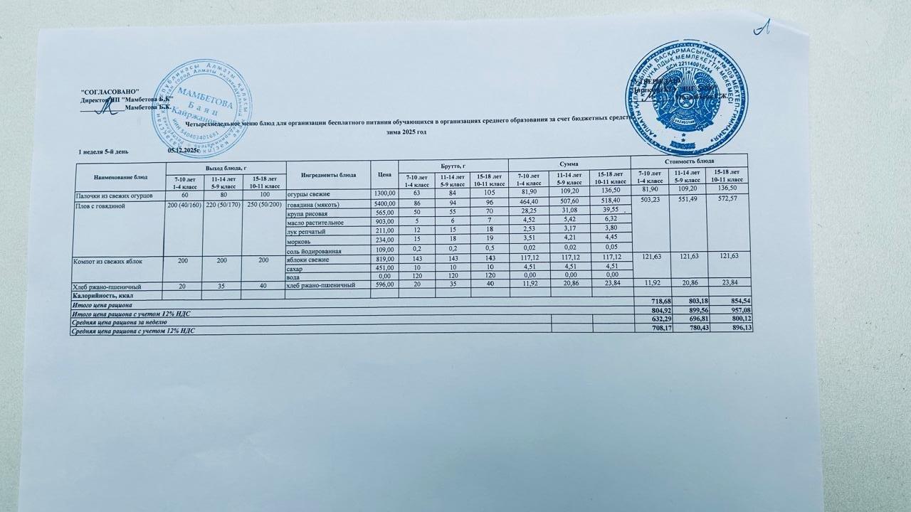 Меню 05.12.2025ж