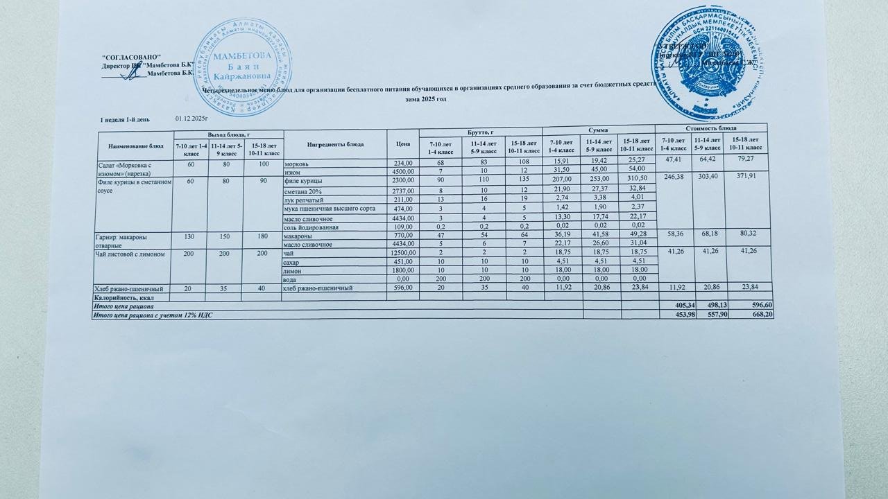 Меню 01.12.2025ж.