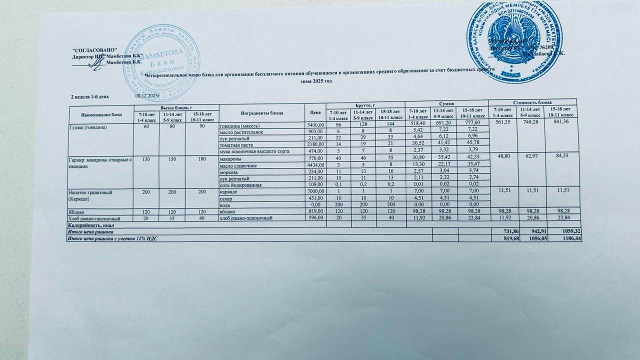 Меню 08.12.2025ж.