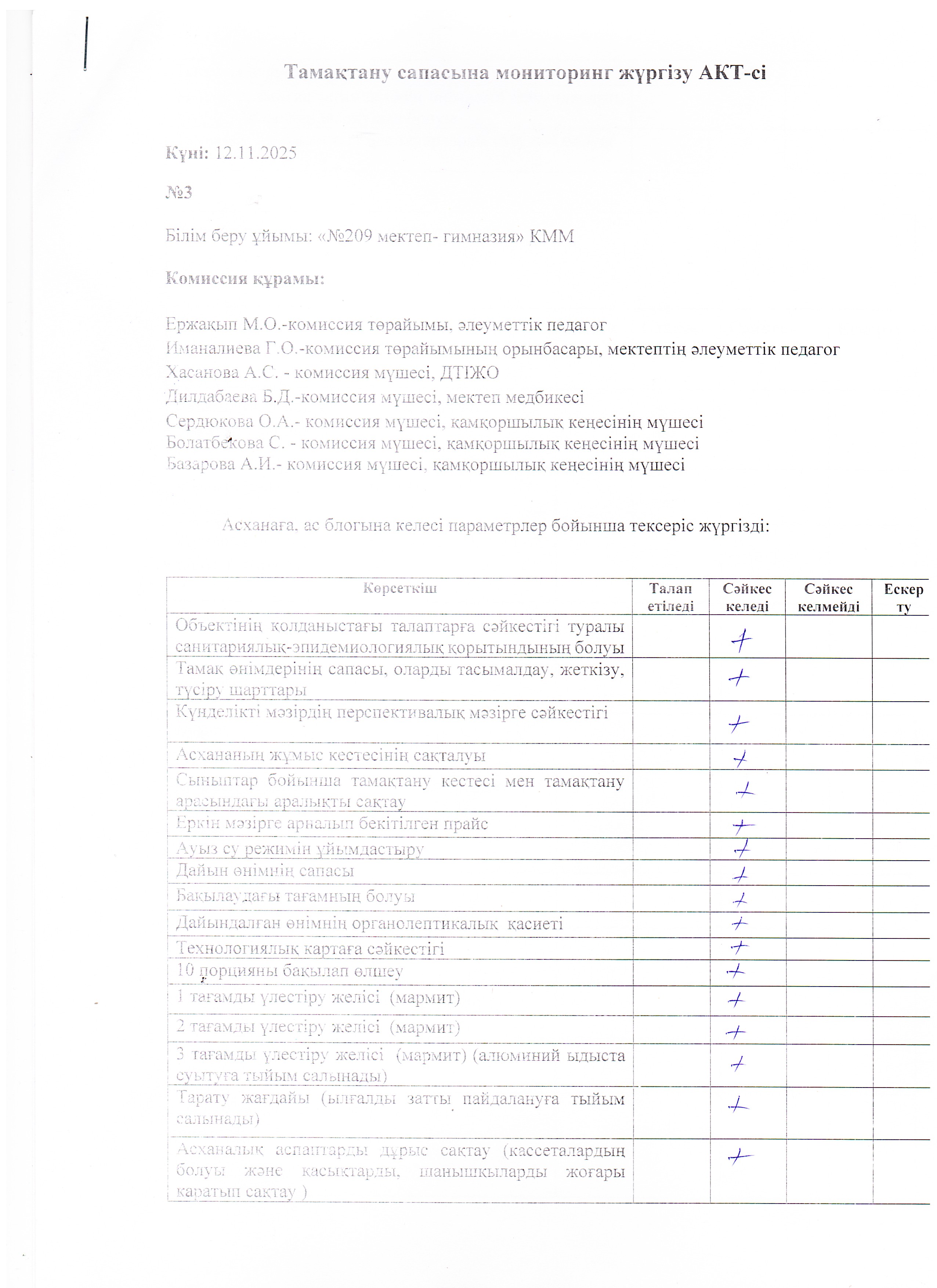 АКТ ноябрь- 2025ж.