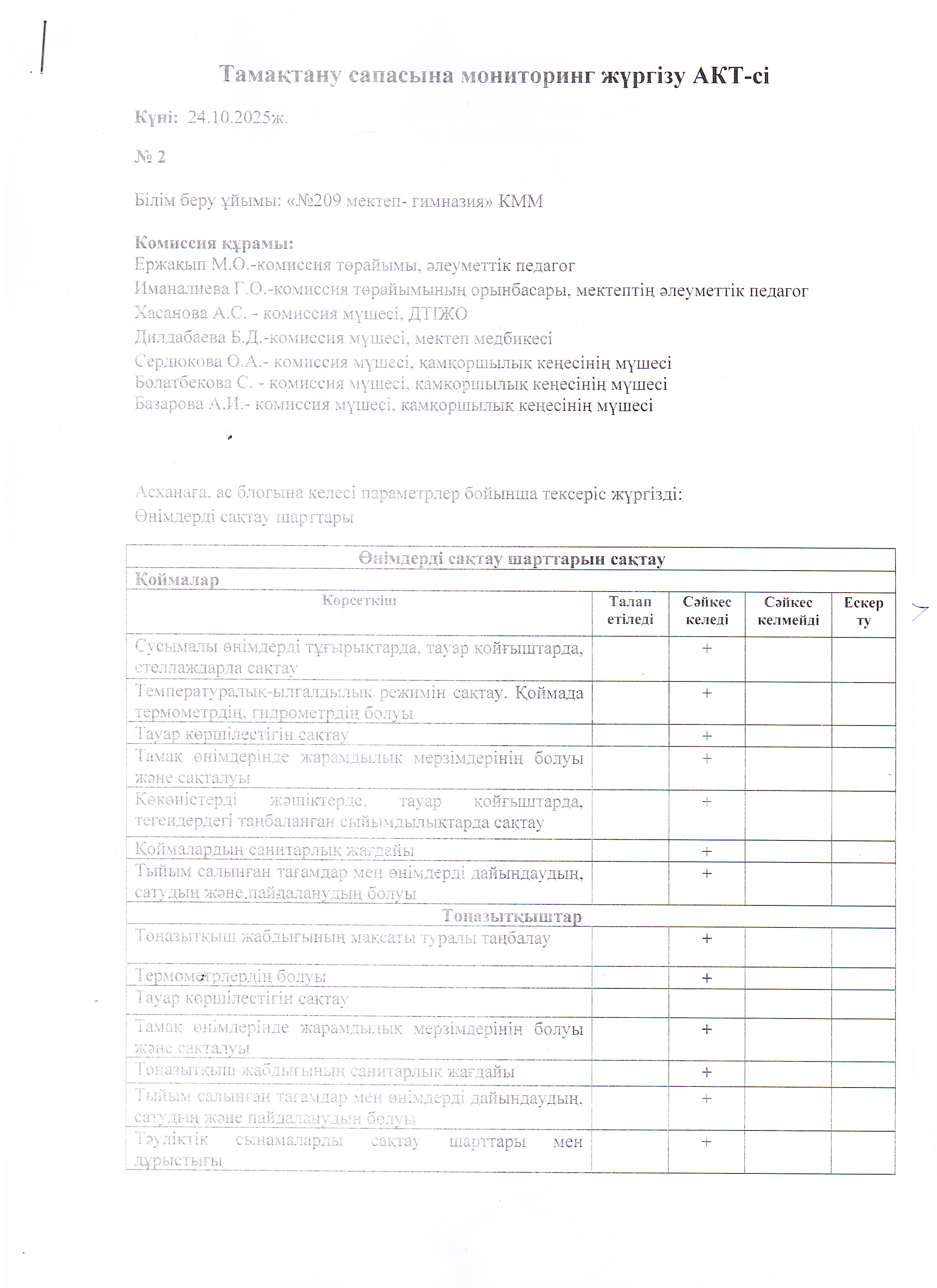 АКТ 24.10.2025ж.