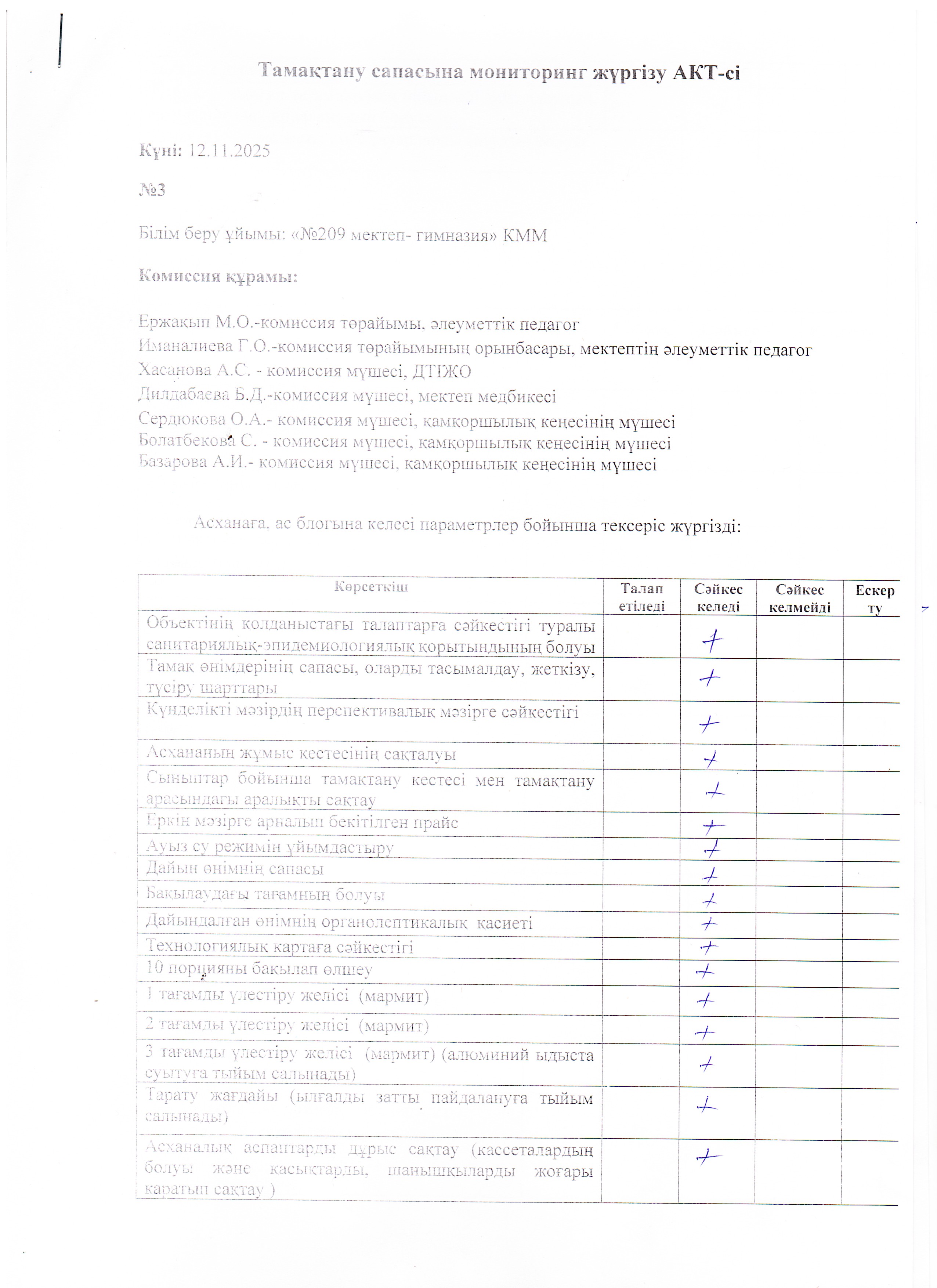 АКТ 12.11.2025ж.