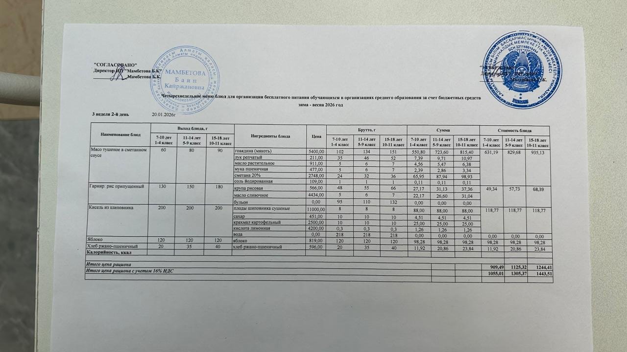 Меню 20.01.2026.