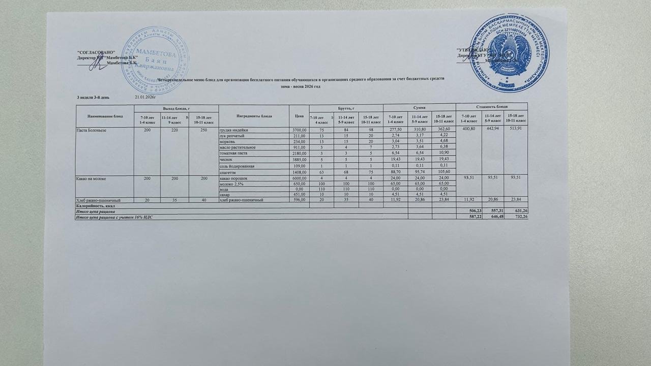 Меню  21.01.2026ж