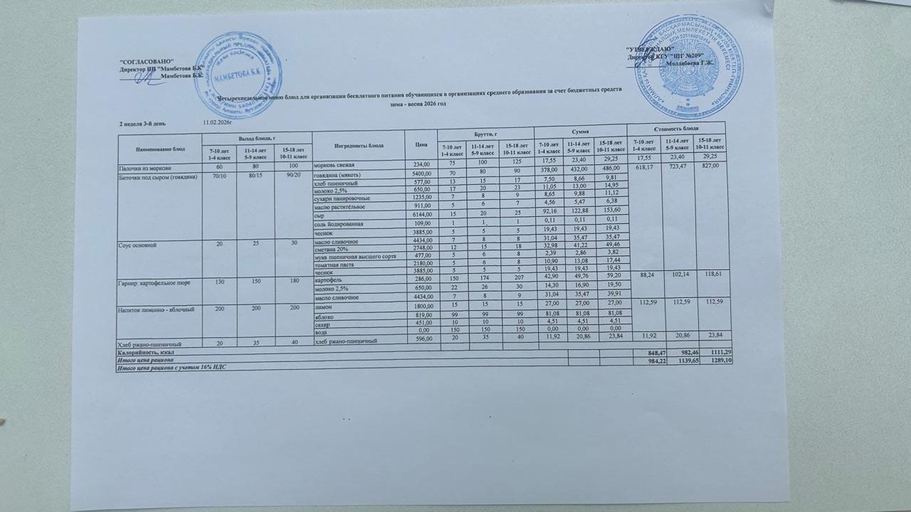 Меню 11.02.2026