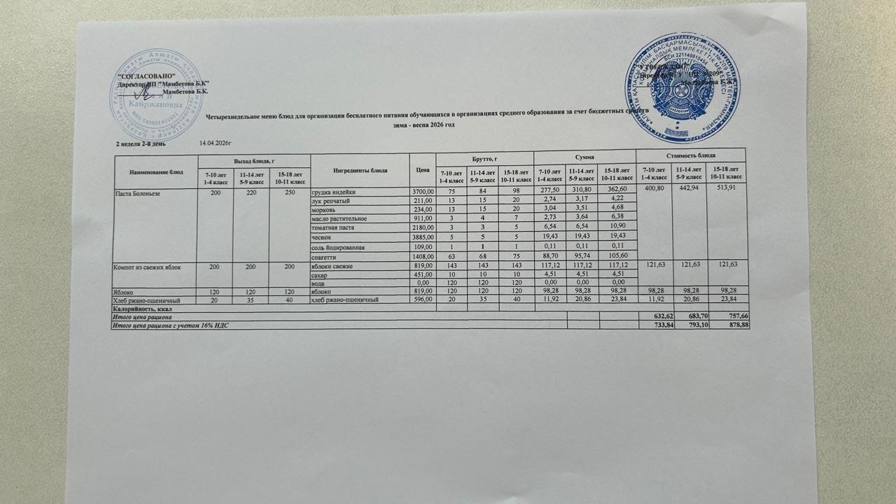 Меню 14.04.2026