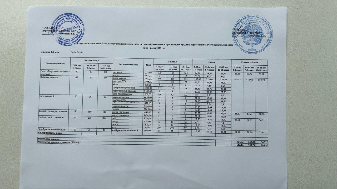 Меню 20.04.2026