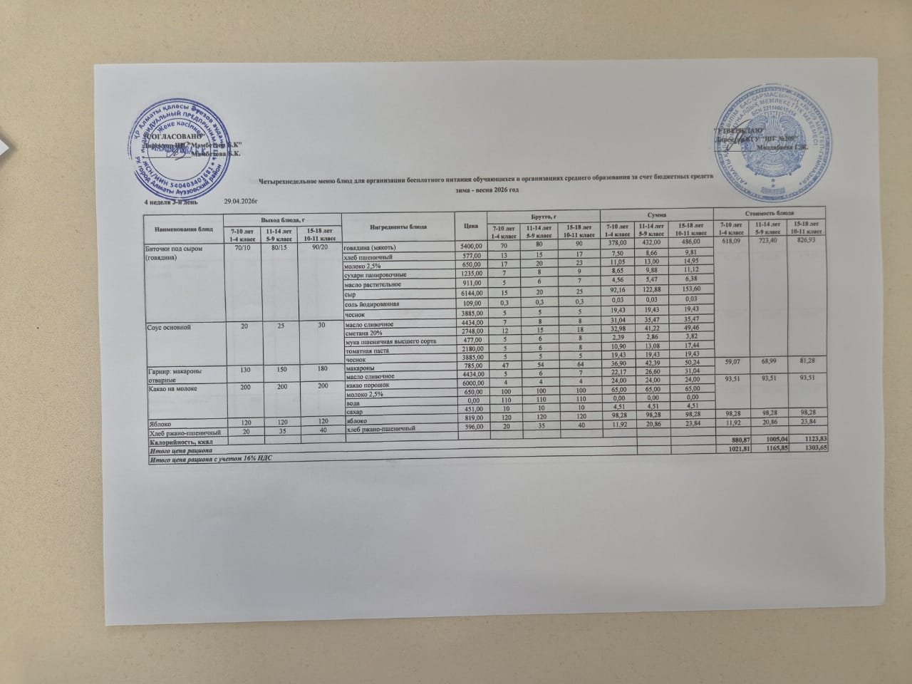 29.04.2026