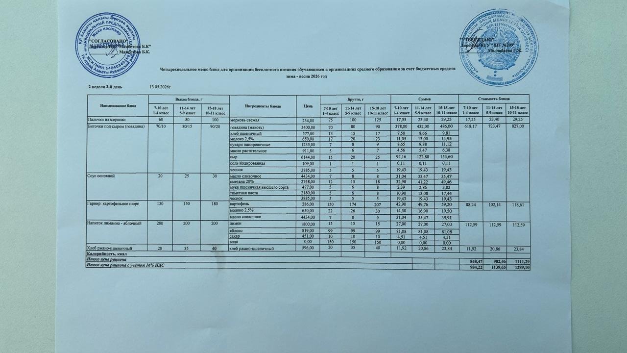 Меню 13.05.2026