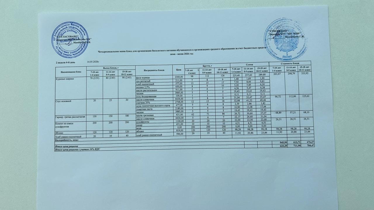 Меню 14.05.2026